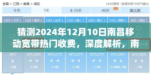 2024年南昌移动宽带热门收费预测及全面体验评测