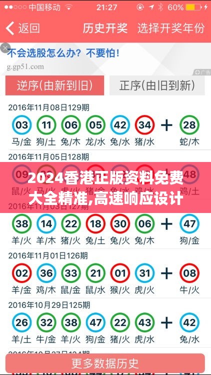 2024香港正版资料免费大全精准,高速响应设计策略_增强版16.721