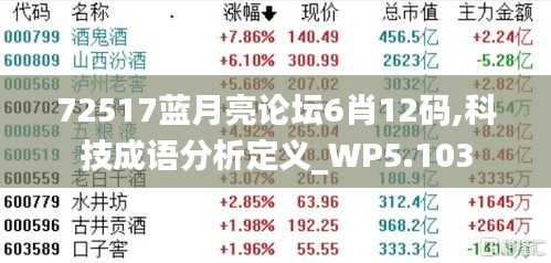 72517蓝月亮论坛6肖12码,科技成语分析定义_WP5.103