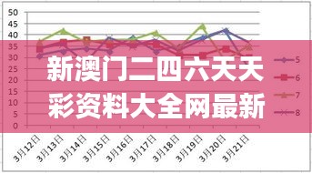 新澳门二四六天天彩资料大全网最新排期,权威分析解释定义_高级款10.485