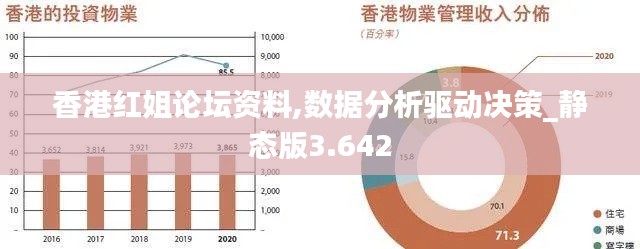 香港红姐论坛资料,数据分析驱动决策_静态版3.642