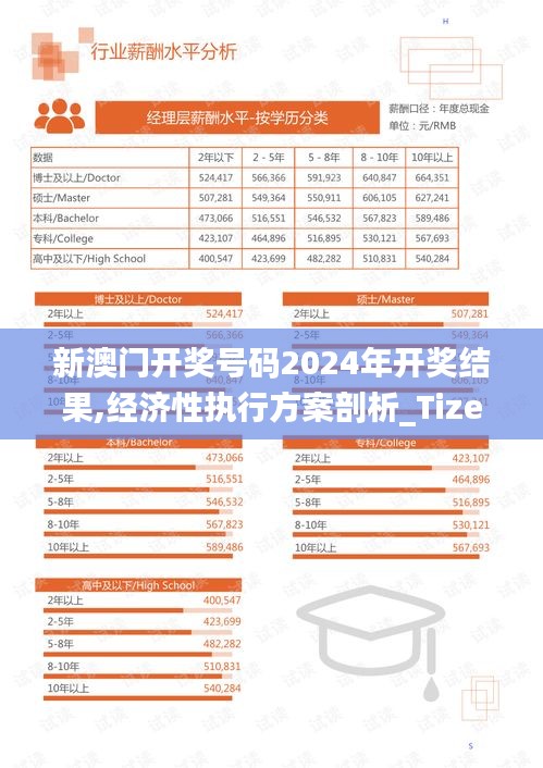 新澳门开奖号码2024年开奖结果,经济性执行方案剖析_Tizen12.327