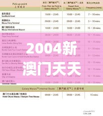 2004新澳门天天开好彩346期,可靠性策略解析_FHD版3.768