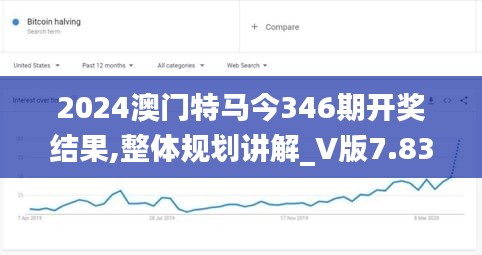 2024澳门特马今346期开奖结果,整体规划讲解_V版7.830