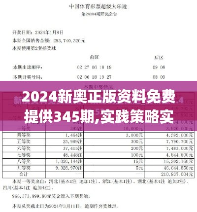 2024新奥正版资料免费提供345期,实践策略实施解析_SP3.282