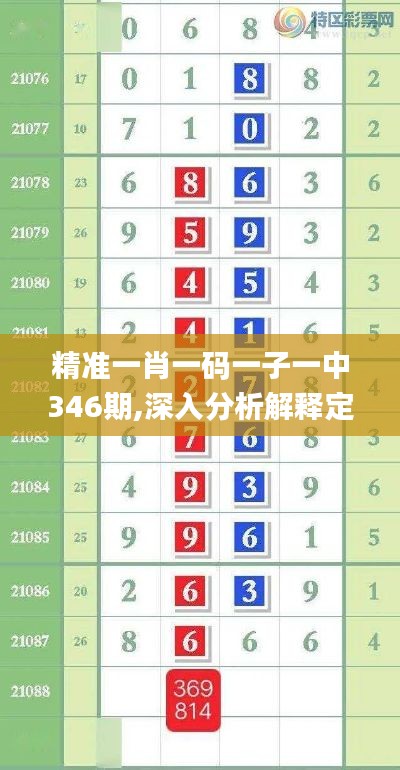 精准一肖一码一子一中346期,深入分析解释定义_专属款4.869