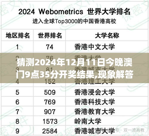 猜测2024年12月11日今晚澳门9点35分开奖结果,现象解答解释定义_Harmony款1.706