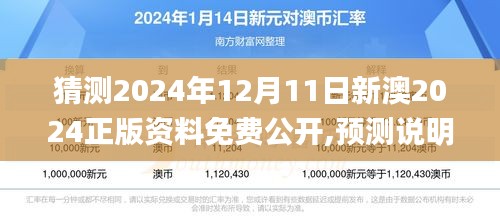 猜测2024年12月11日新澳2024正版资料免费公开,预测说明解析_免费版14.805