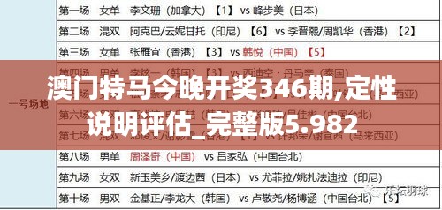 澳门特马今晚开奖346期,定性说明评估_完整版5.982