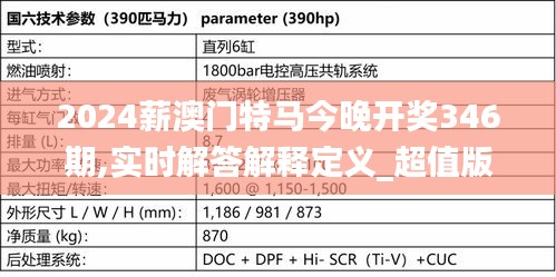 2024薪澳门特马今晚开奖346期,实时解答解释定义_超值版2.536