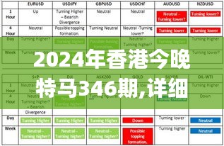 2024年香港今晚特马346期,详细解读定义方案_Premium7.559