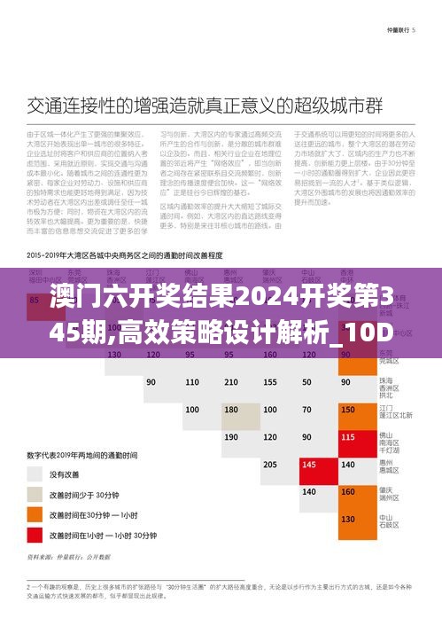 澳门六开奖结果2024开奖第345期,高效策略设计解析_10DM13.677