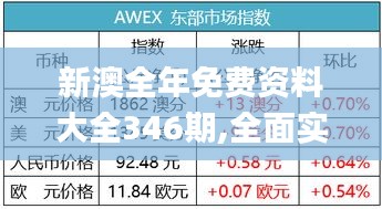 新澳全年免费资料大全346期,全面实施数据分析_终极版10.170