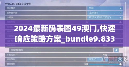 2024最新码表图49澳门,快速响应策略方案_bundle9.833