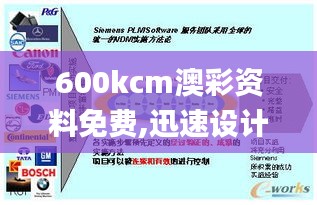 600kcm澳彩资料免费,迅速设计执行方案_顶级版4.711