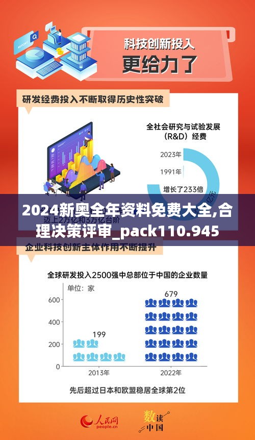 2024新奥全年资料免费大全,合理决策评审_pack110.945