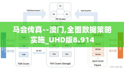 马会传真--澳门,全面数据策略实施_UHD版8.914