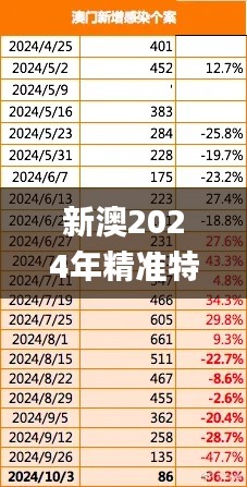 2024年12月12日 第56页