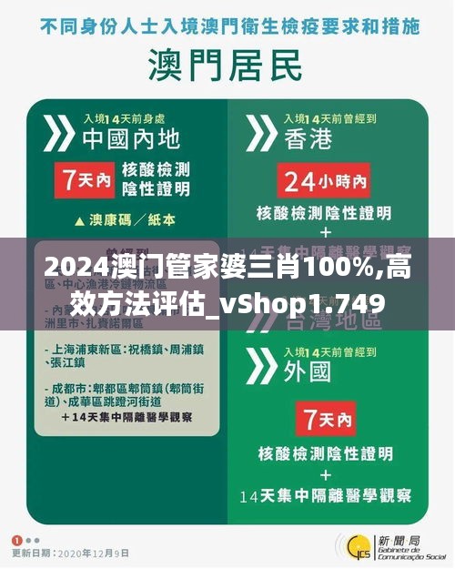 2024澳门管家婆三肖100%,高效方法评估_vShop1.749