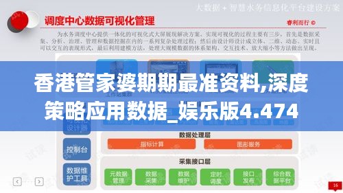 香港管家婆期期最准资料,深度策略应用数据_娱乐版4.474