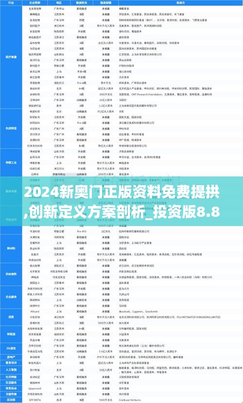 2024新奥门正版资料免费提拱,创新定义方案剖析_投资版8.822