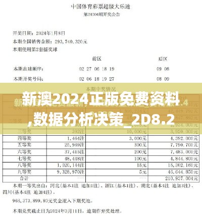 新澳2024正版免费资料,数据分析决策_2D8.236