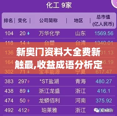 新奥门资料大全费新触最,收益成语分析定义_YE版1.954