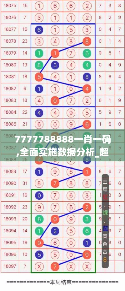 7777788888一肖一码,全面实施数据分析_超级版7.376