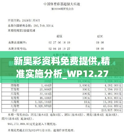 新奥彩资料免费提供,精准实施分析_WP12.275