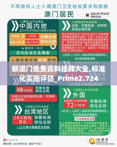 新澳门免费资料挂牌大全,标准化实施评估_Prime2.724