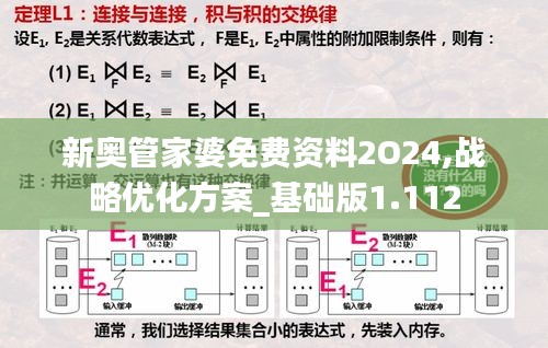 新奥管家婆免费资料2O24,战略优化方案_基础版1.112