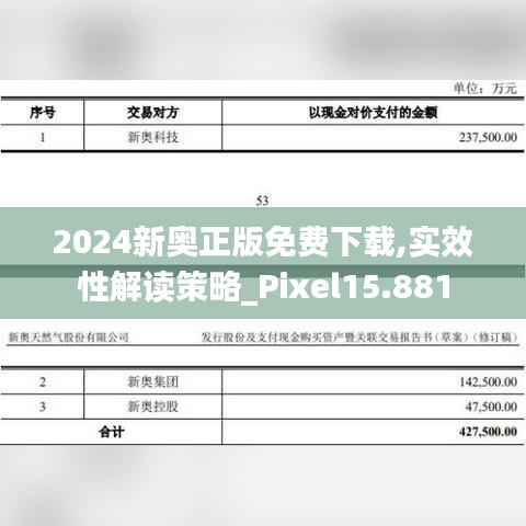 2024新奥正版免费下载,实效性解读策略_Pixel15.881