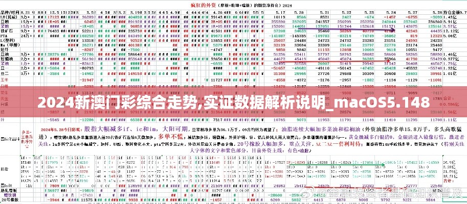 2024新澳门彩综合走势,实证数据解析说明_macOS5.148