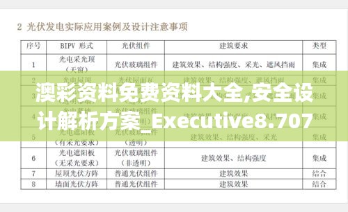 澳彩资料免费资料大全,安全设计解析方案_Executive8.707