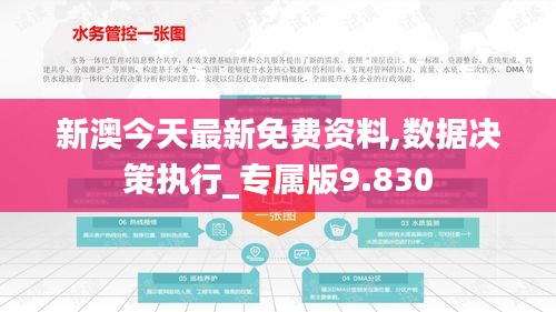 新澳今天最新免费资料,数据决策执行_专属版9.830