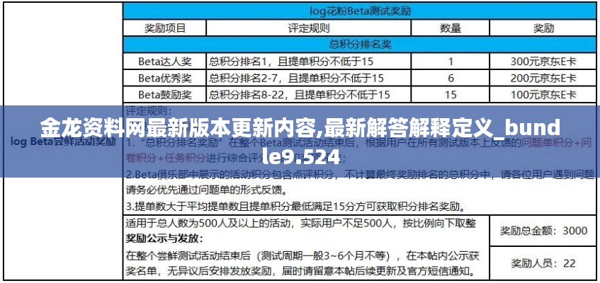 金龙资料网最新版本更新内容,最新解答解释定义_bundle9.524