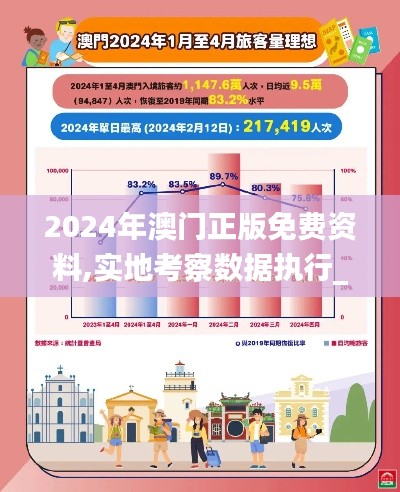 2024年澳门正版免费资料,实地考察数据执行_Nexus3.364