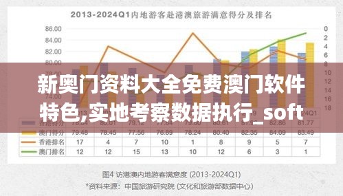 新奥门资料大全免费澳门软件特色,实地考察数据执行_soft9.173