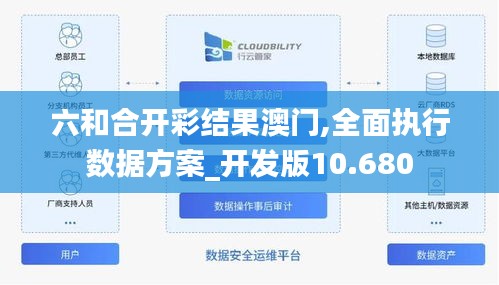 六和合开彩结果澳门,全面执行数据方案_开发版10.680