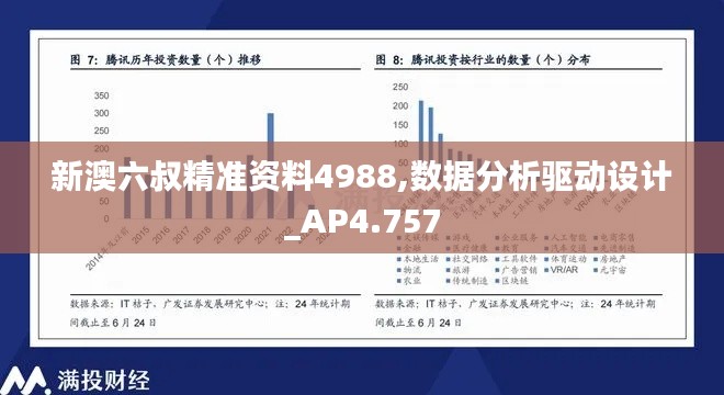 新澳六叔精准资料4988,数据分析驱动设计_AP4.757