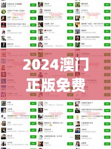 2024澳门正版免费精准大全,实地解答解释定义_P版2.950