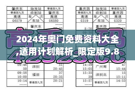 2024年奥门免费资料大全,适用计划解析_限定版9.868