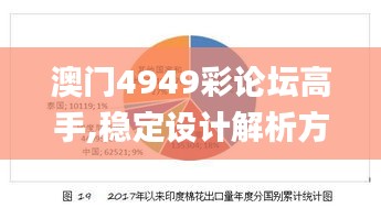 澳门4949彩论坛高手,稳定设计解析方案_C版15.575