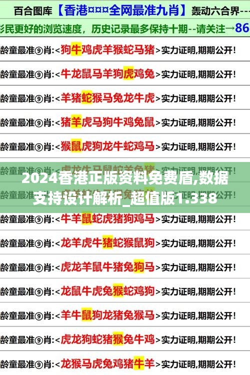 2024香港正版资料免费盾,数据支持设计解析_超值版1.338