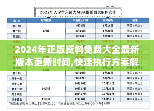 2024年正版资料免费大全最新版本更新时间,快速执行方案解答_专业款14.685