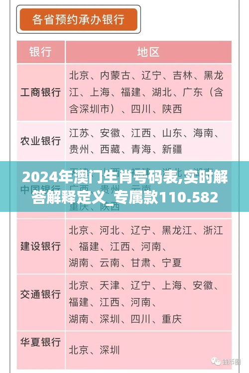 2024年澳门生肖号码表,实时解答解释定义_专属款110.582