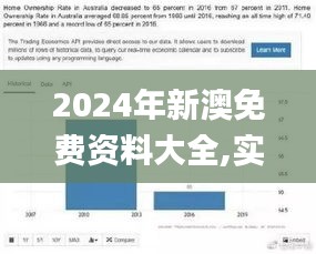 2024年新澳免费资料大全,实地数据评估解析_进阶款1.834