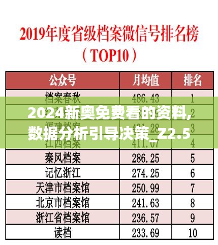 2024新奥免费看的资料,数据分析引导决策_Z2.523