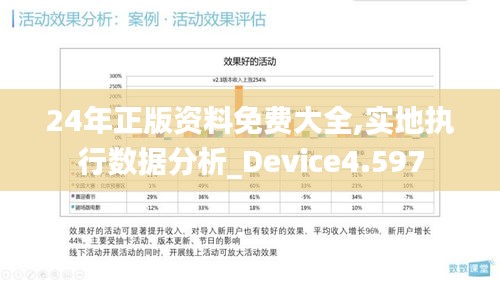 24年正版资料免费大全,实地执行数据分析_Device4.597