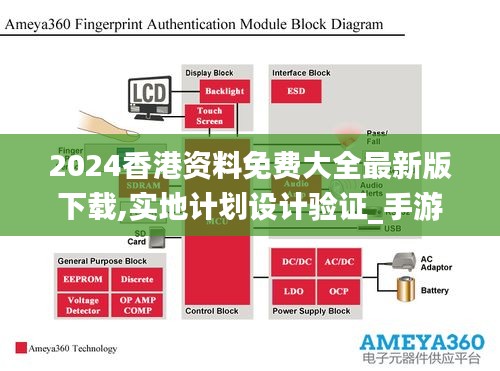 2024香港资料免费大全最新版下载,实地计划设计验证_手游版1.277